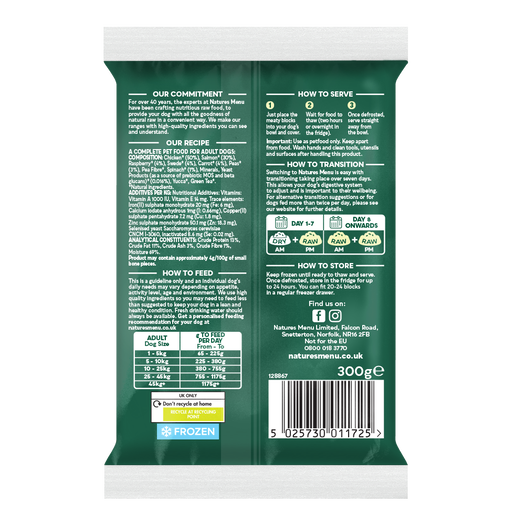 80% Salmon & Chicken Block image number 1